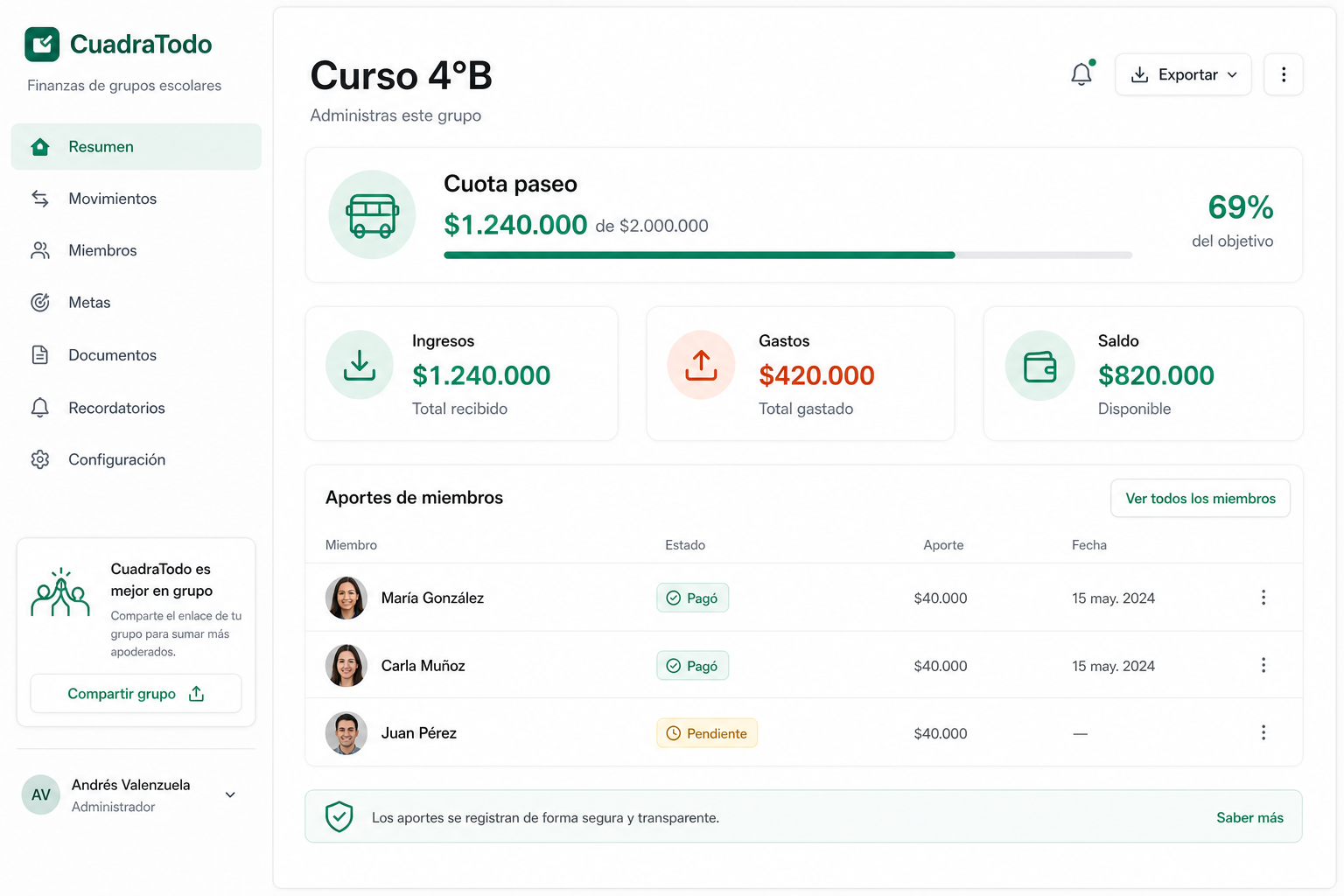 Panel de CuadraTodo con recaudado, gastos y saldo del grupo